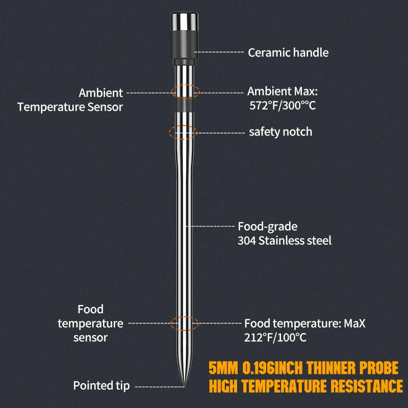 Wireless Meat Thermometer