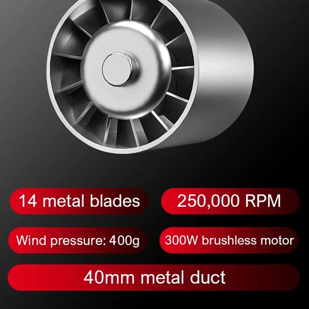 Turbo Jet Blower