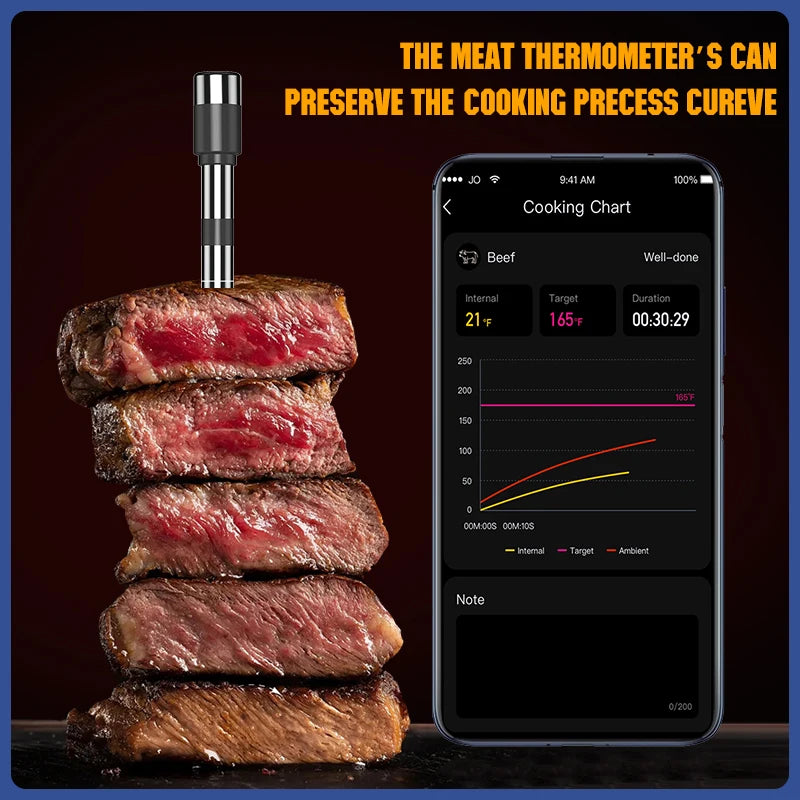 Wireless Meat Thermometer