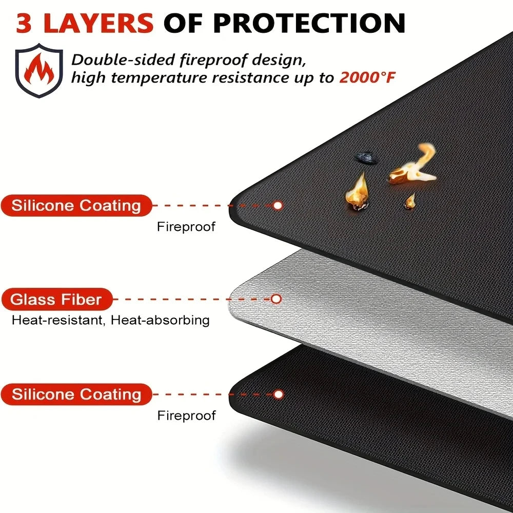 3 layers: silicone coating, glass fibre, silicone coating